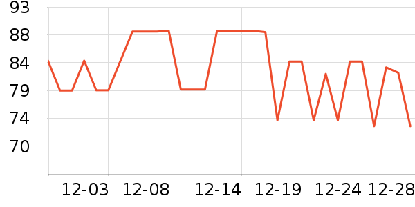 �ǵ��˶�Ь��ʷ�۸�