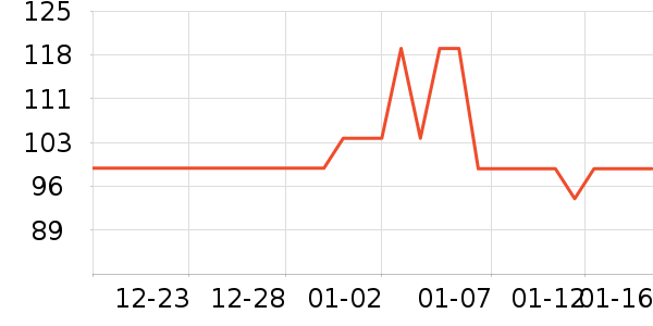 һҶ����Ĥ������ʷ�۸�