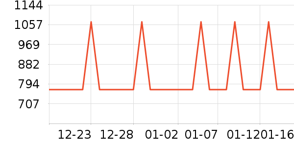 �����ֶ�ͯ�Ҿ���ʷ�۸�