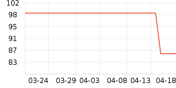 ����ɡ/�����ʷ�۸�