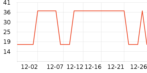 �Ź�������ʷ�۸�