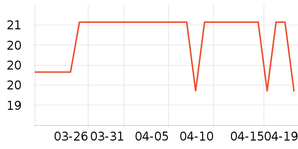 Ŭ�����ֻ������/��������ʷ�۸�