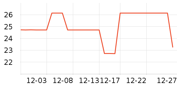 �������ԡ¶��ʷ�۸�