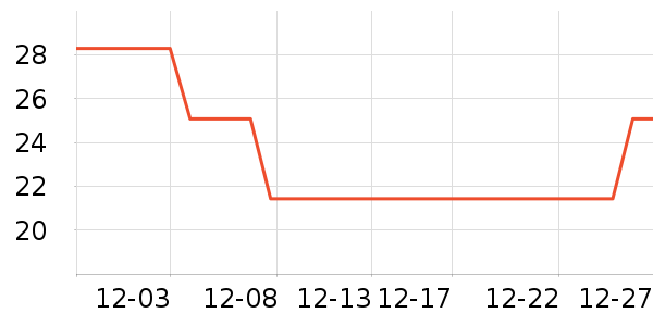 ���⽡����/��������ʷ�۸�