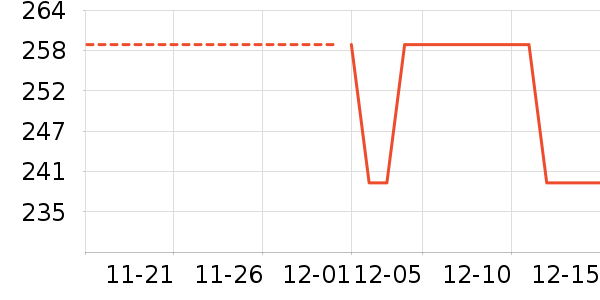 �˶��п�/������ʷ�۸�