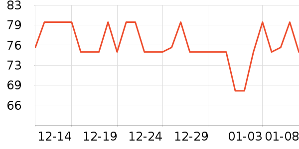 ��¶�������������ʷ�۸�