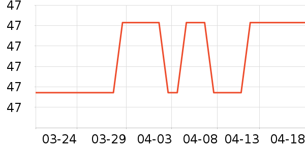 ��ľ�ѷ�����ʷ�۸�