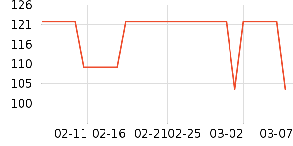 ��Ʒ��������ʯ/��ʯ��ʷ�۸�