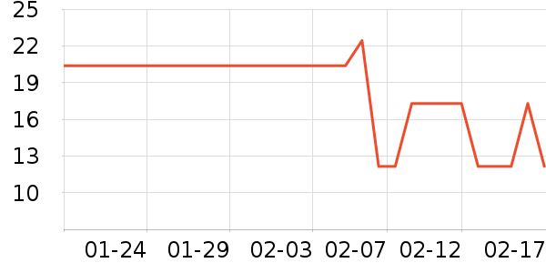 ��ʤ�ֻ���Ĥ ��ʷ�۸�