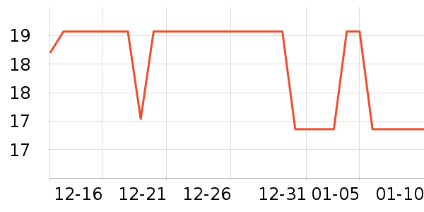 ����������ʷ�۸�