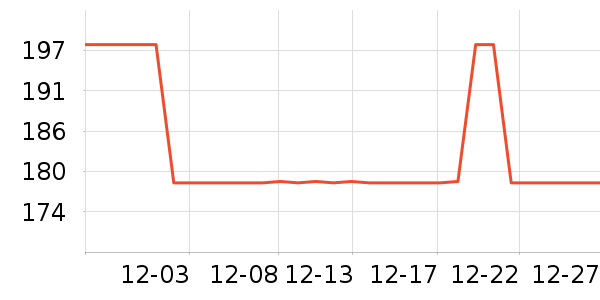 �ذ����������䷽�̷���ʷ�۸�