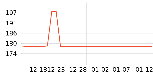 �ذ����������䷽�̷���ʷ�۸�