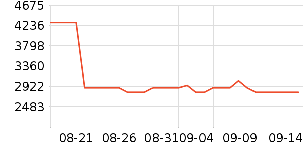 ;��˫�����ʷ�۸�