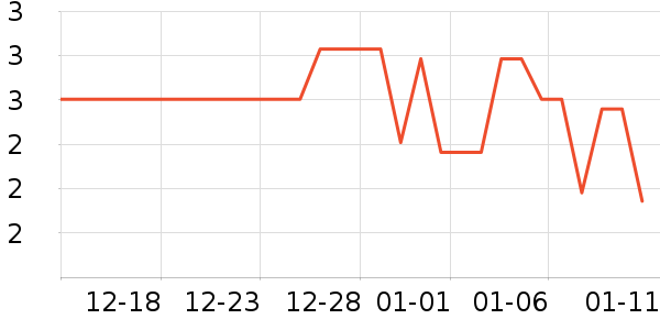 imobile�ֻ���������ʷ�۸�