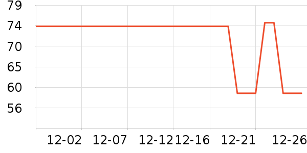 ܽ����˿��������ʷ�۸�