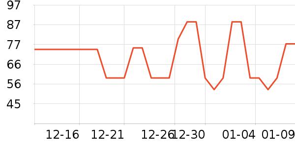 ܽ����˿��������ʷ�۸�