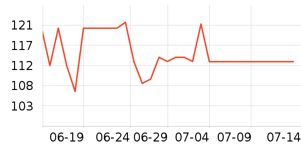 ����ơ����ʷ�۸�