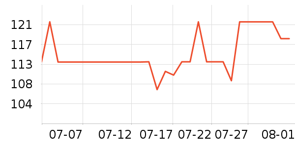 ����ơ����ʷ�۸�