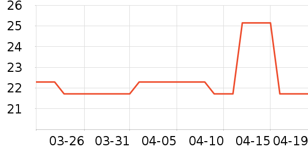 ����ר���決ԭ����ʷ�۸�