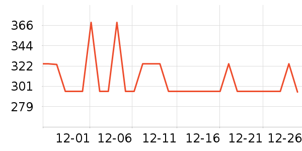 IntimissimiŮʽT����ʷ�۸�