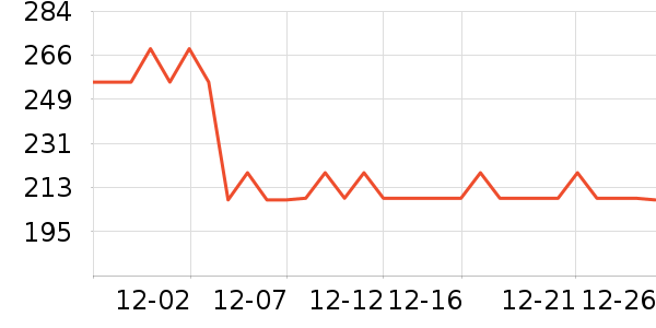 ܽ����˿���廤����װ��ʷ�۸�