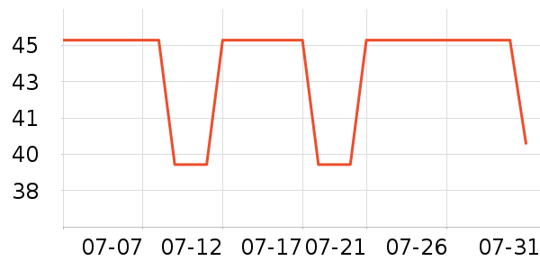 ����������������ʷ�۸�