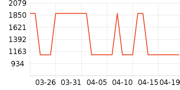 ���η�����ʷ�۸�