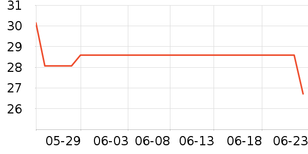 ���ƾ��������ʷ�۸�