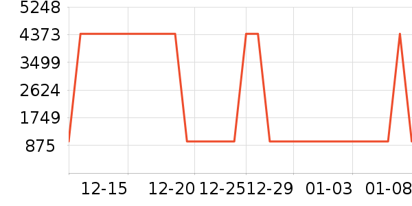 ���η�����ʷ�۸�