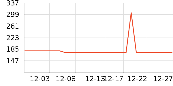 ������ͯ�Ҿ���ʷ�۸�