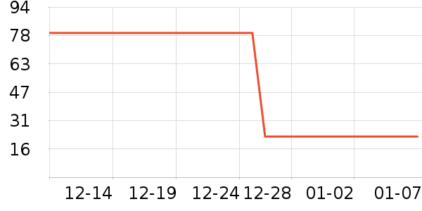 �������˱�����ʳ��ʷ�۸�