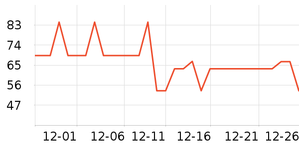 �ذٻݷ���/�����ʷ�۸�