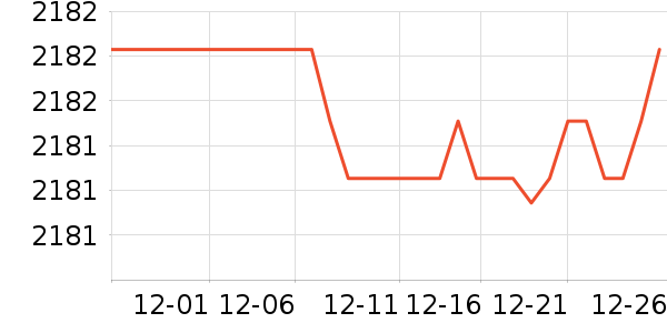 ����綯���������ʷ�۸�