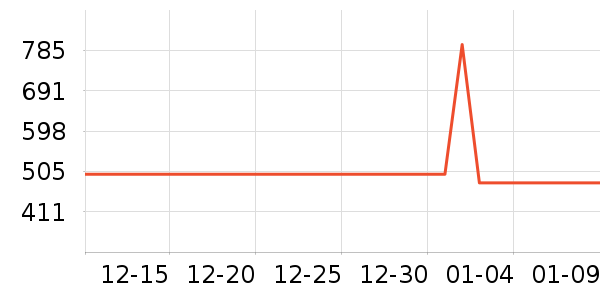 ��ʿ���ɶ�ͯ�綯����ʷ�۸�