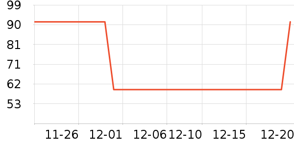 �帣��ţͨ��������ʷ�۸�