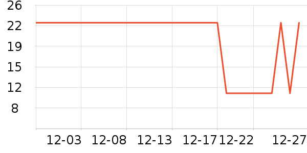 ���/�������ʷ�۸�