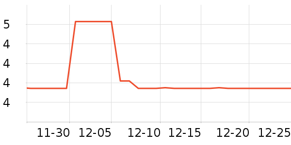 ɫ����ʷ�۸�