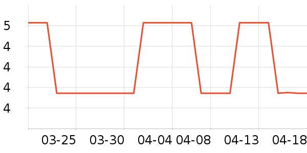 ɫ����ʷ�۸�