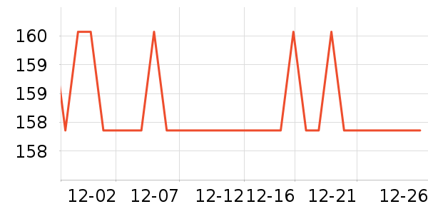 ̫̫�ֳ���������ʷ�۸�