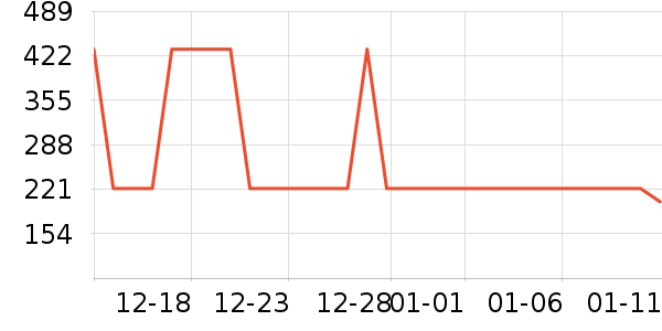 ��ɪʿ�˶�Ь��ʷ�۸�