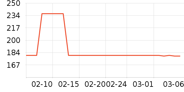 �����Ӥ���̷���ʷ�۸�