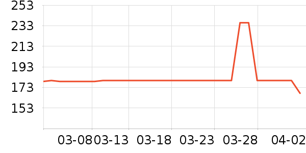 �����Ӥ���̷���ʷ�۸�