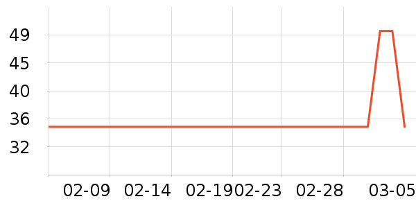 ũ��ɽȪ������ʷ�۸�