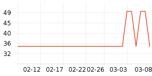 ũ��ɽȪ������ʷ�۸�