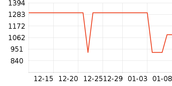 С��ƽ�������ʷ�۸�