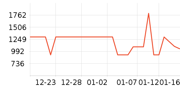 С��ƽ�������ʷ�۸�