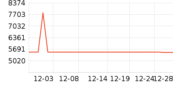 ��Ϊ�ʼǱ�������ʷ�۸�