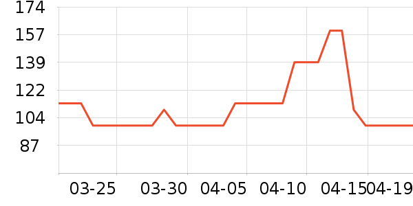 ���ŷ�����ʳ��ʷ�۸�