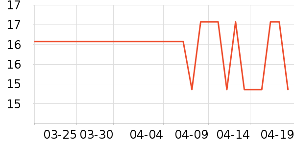 ��������������Ʒ��ʷ�۸�