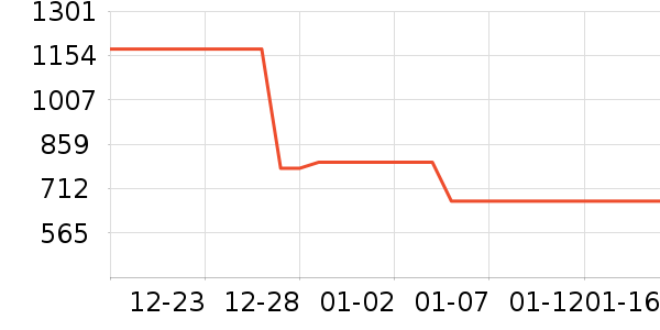 ��ͯ�Ҿ���ʷ�۸�